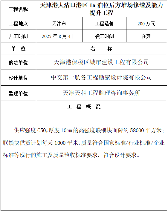 天津港大沽口港区1a泊位后方堆场修缮及能力提升工程.png